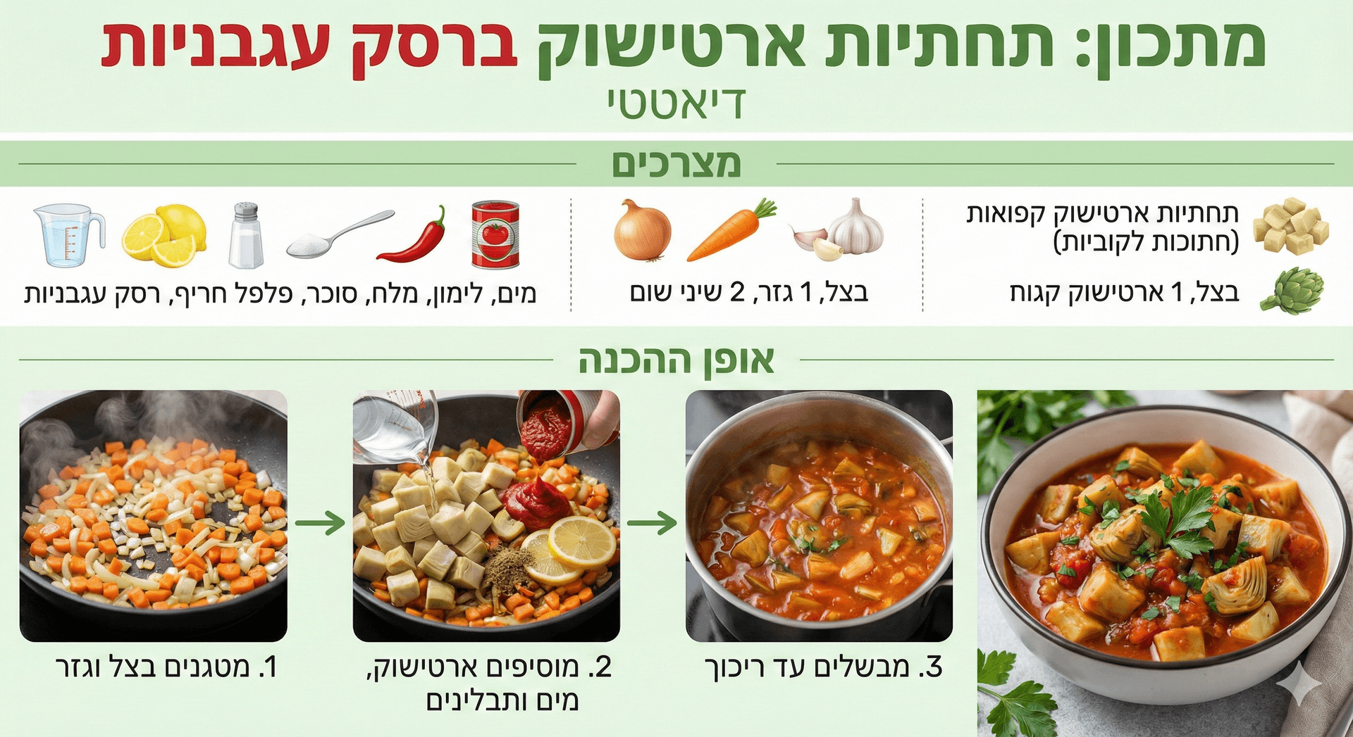 תחתיות ארטישוק ברסק עגבניות