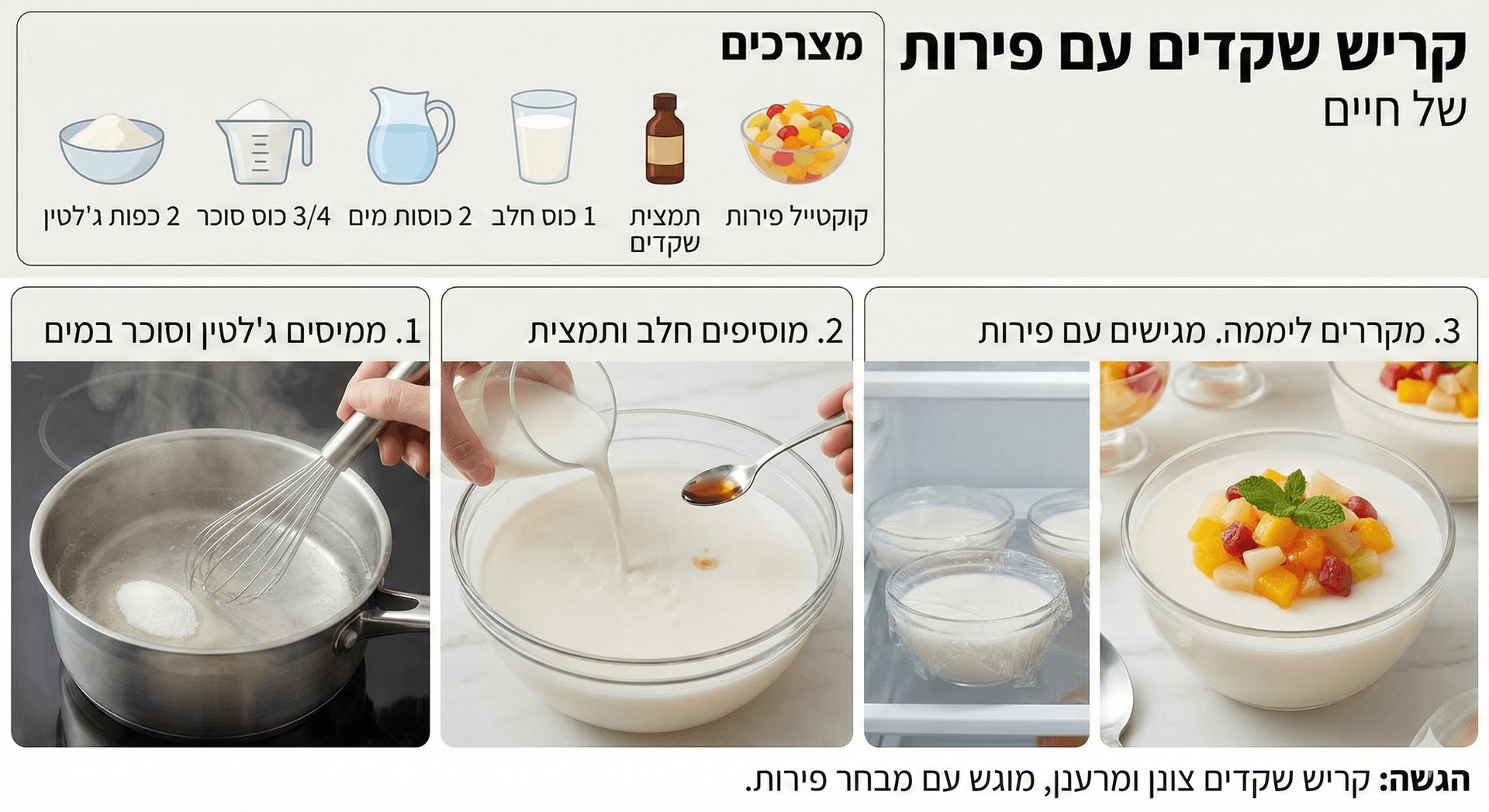 קריש שקדים עם פירות