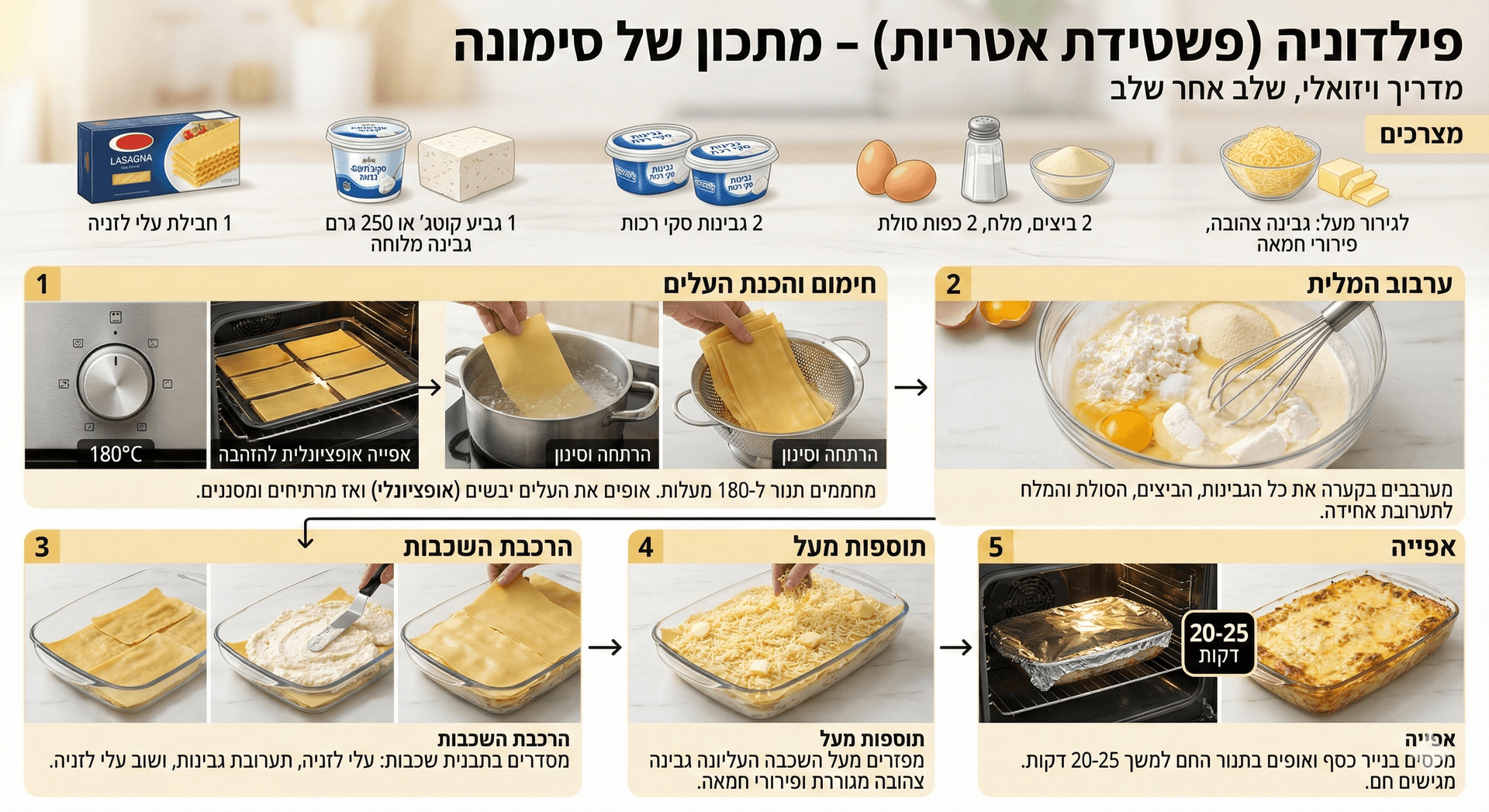 פילדוניה (פשטידת אטריות)