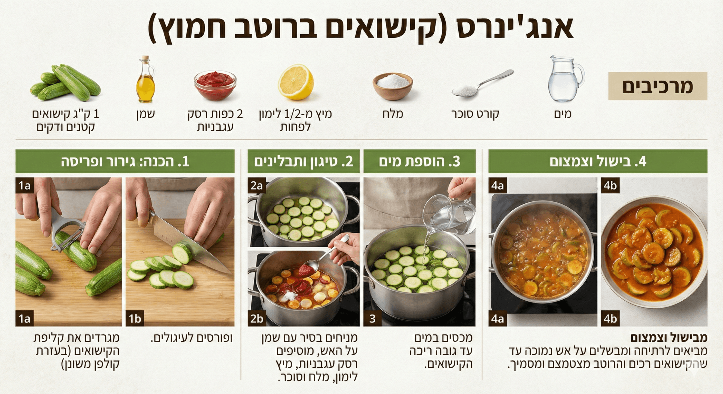 אנג'ינרס (קישואים ברוטב חמוץ)