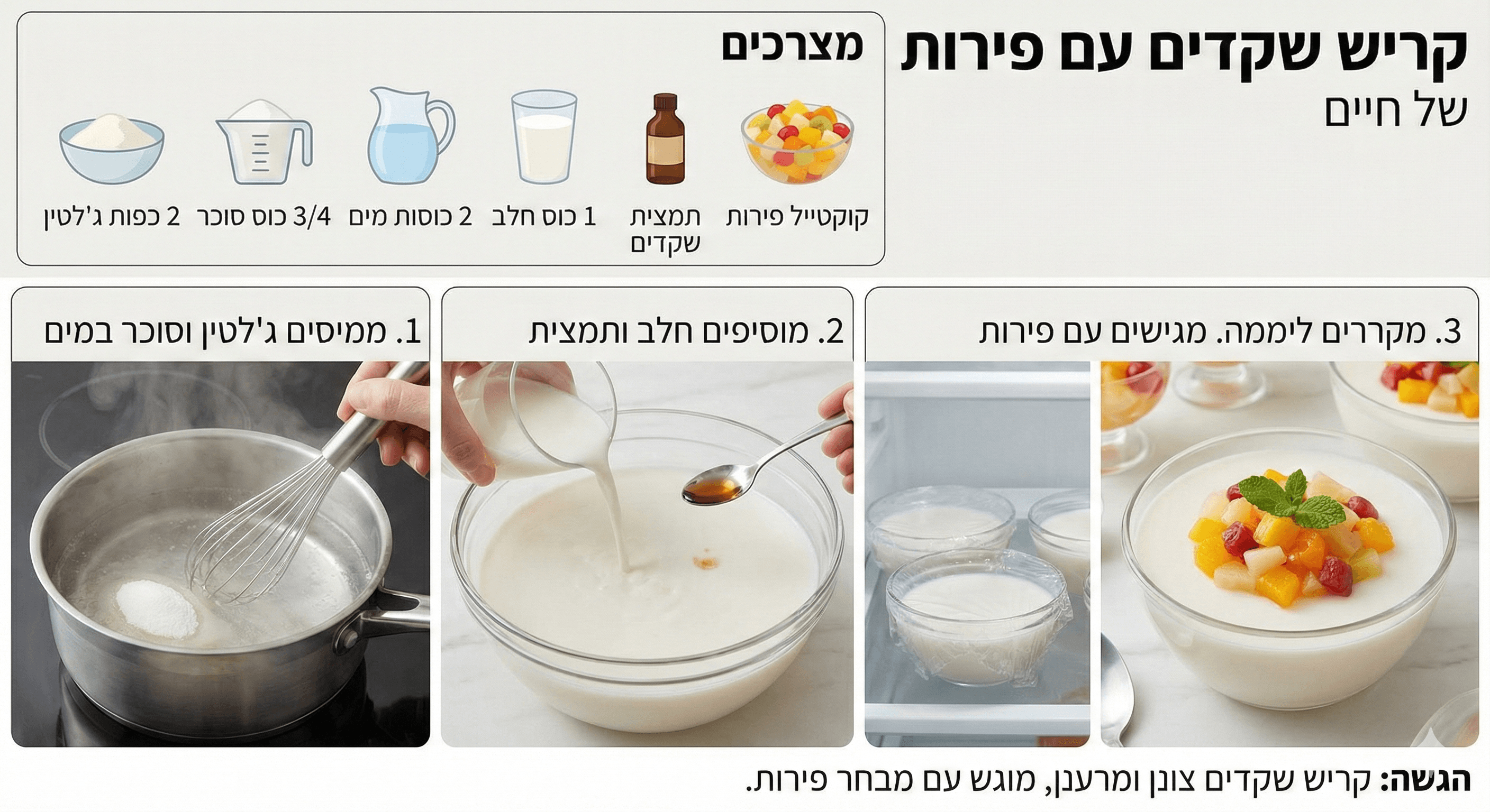 קריש שקדים עם פירות