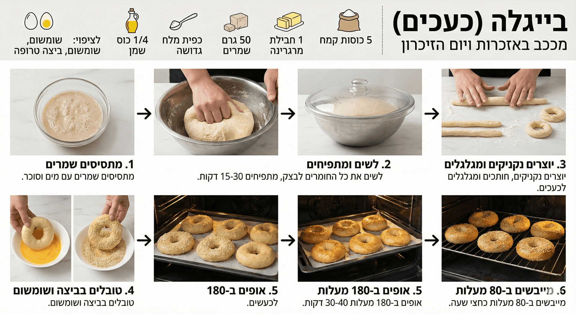 בייגלה (כעכים)
