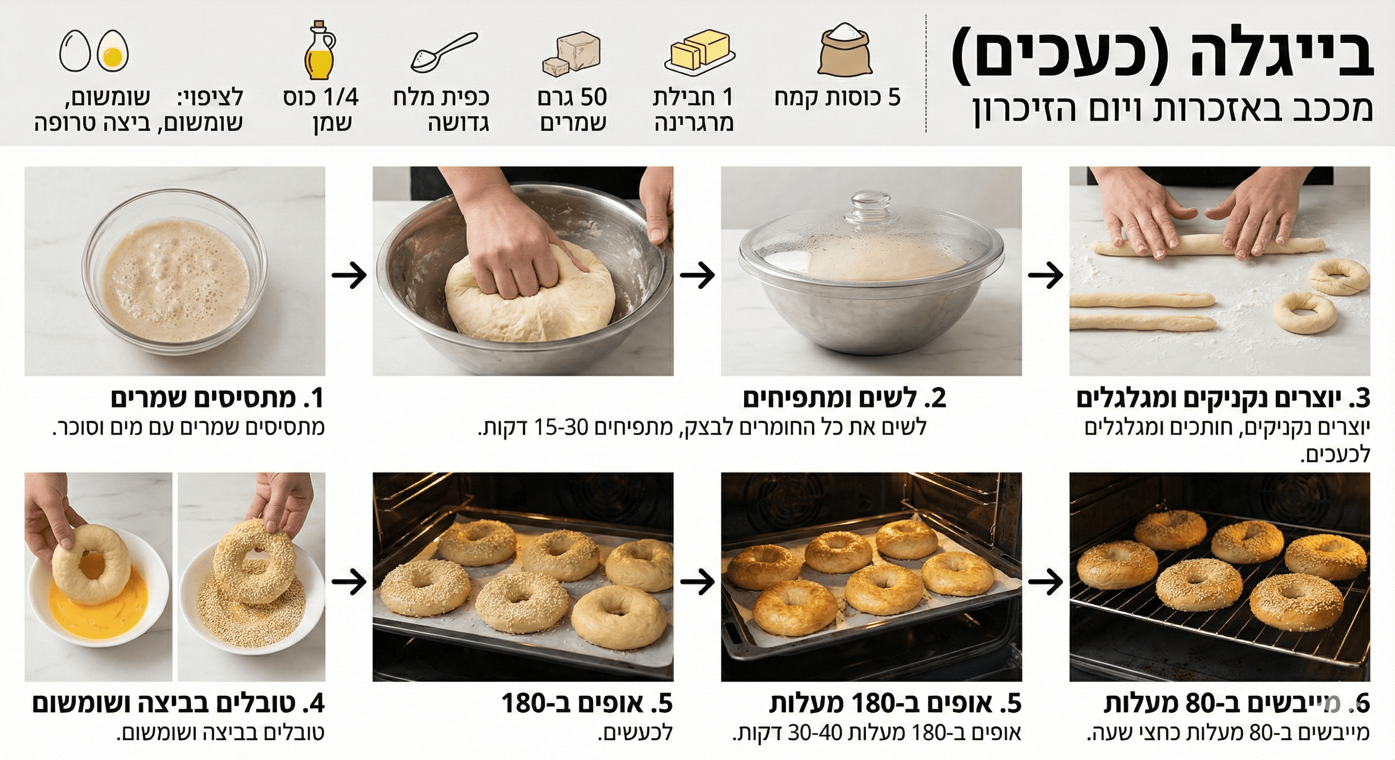 בייגלה (כעכים)