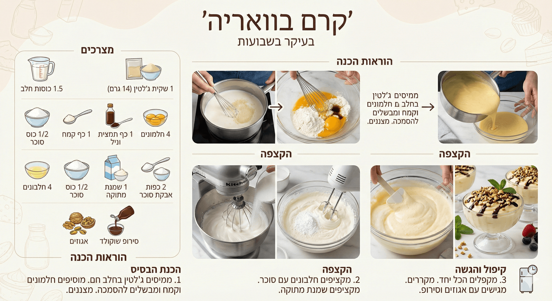 קרם בוואריה