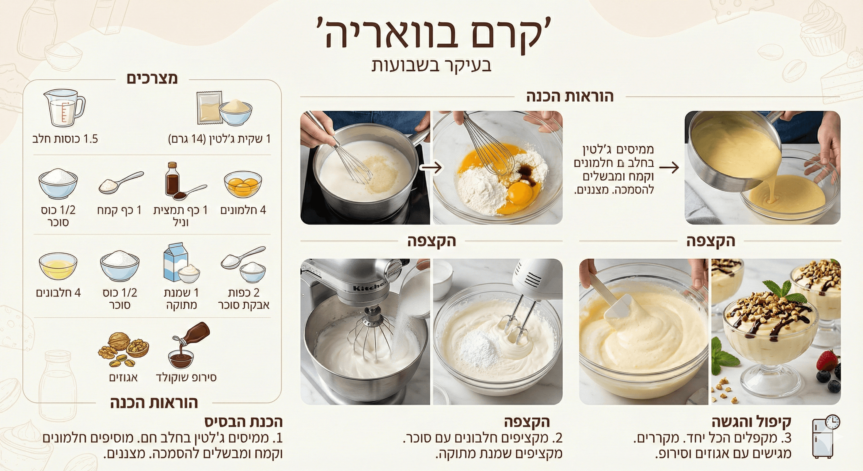 קרם בוואריה