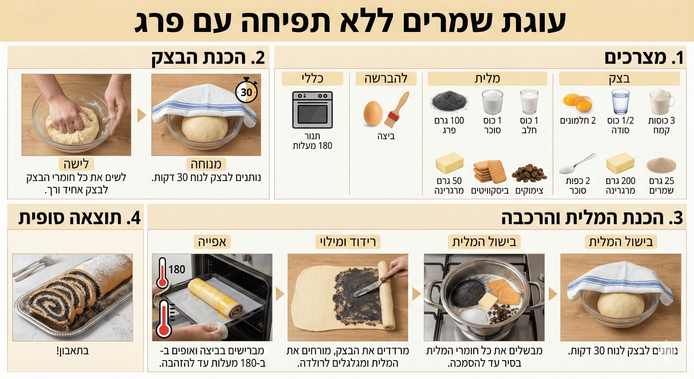 עוגת שמרים ללא תפיחה עם פרג